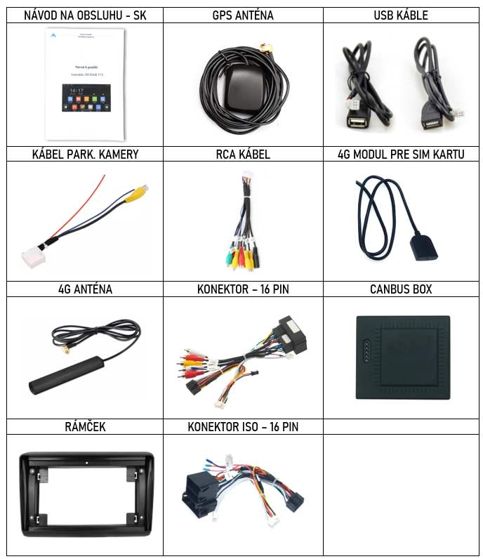 SK Prislusenstvo pre autorádio Isudar T72 origo  pre Fiat Ducato Peugeot Boxer Citroen Jumper s CarPlay AndroidAuto - evtech.sk